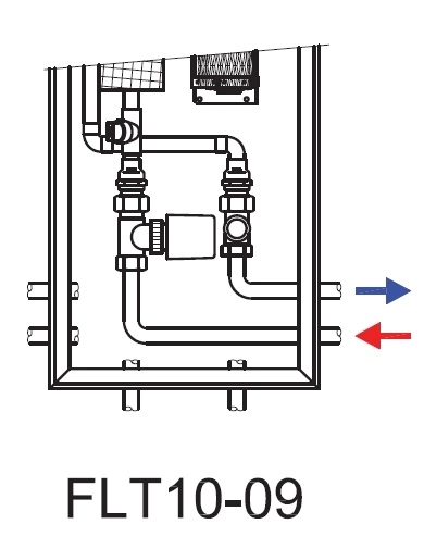 Ventiloconvector de pardoseala ingropat ISAN ACTIV FLT10-09 4000